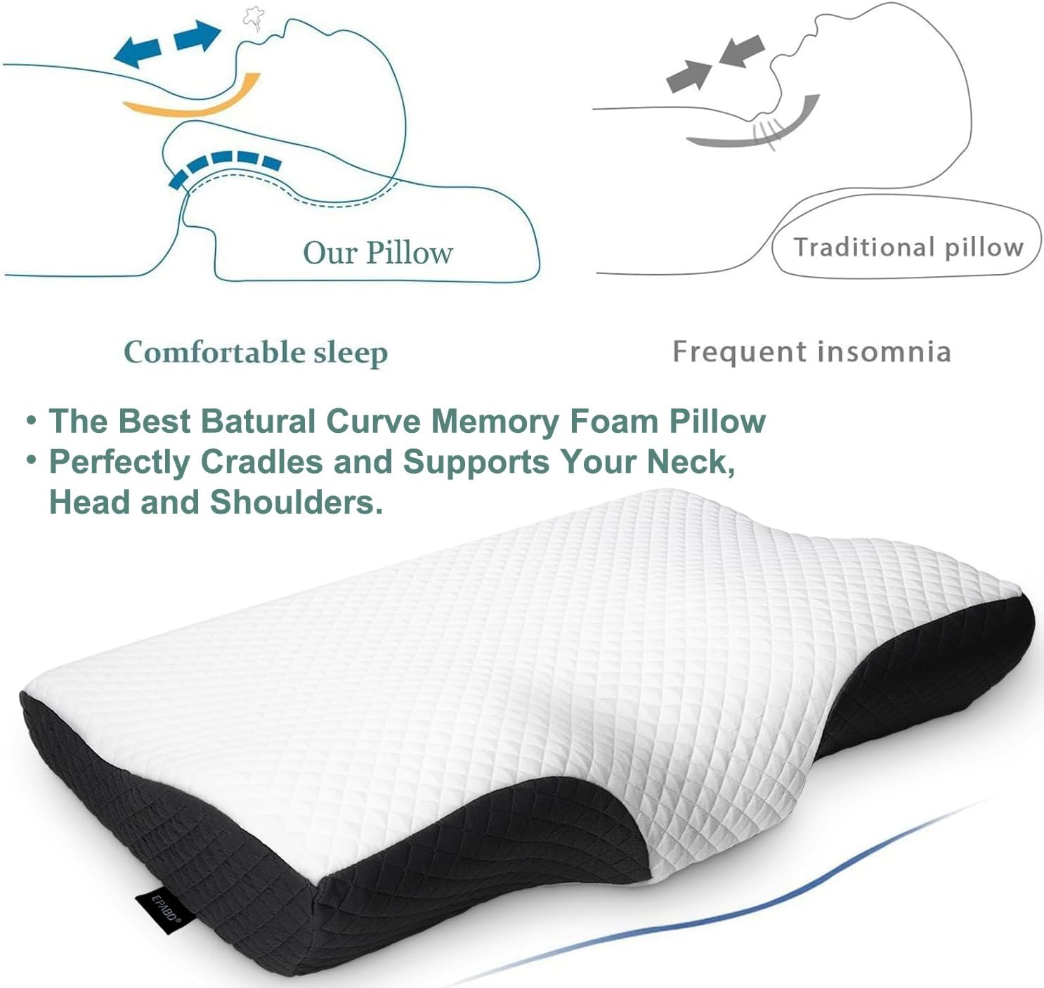 Contour Memory Foam Pillow Orthopedic Sleeping Pillows, Ergonomic Cervical Pillow for Neck Pain - for Side Sleepers, Back and Stomach Sleepers, Free Pillowcase Included (Firm & Queen) - Image 2