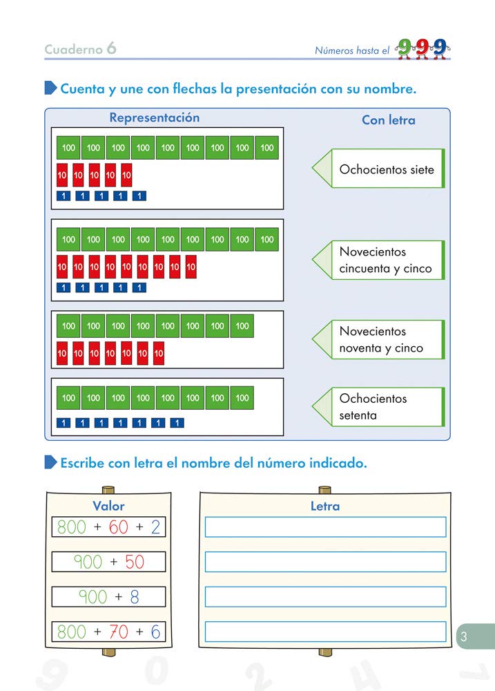 Pack Matemáticas Comprensivas 3º trimestre 2º Primaria: Cuadernos de Números 6, Cálculo 6 y Lámina Didáctica Aprendo los Sentidos| Actividades para ... Primaria (Refuerzo Matemáticas 2º Primaria)