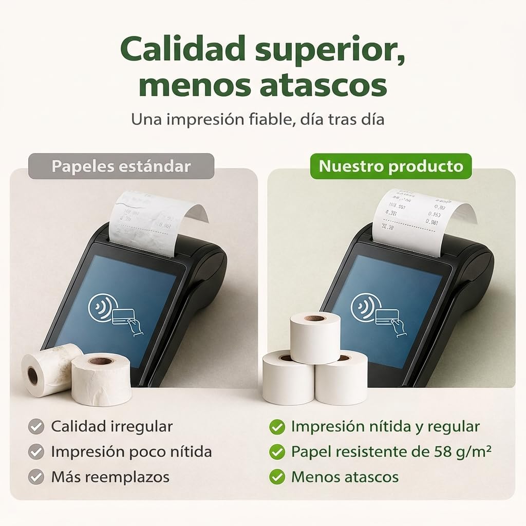 Papel Térmico TPV 57x35x12 mm - Para Impresora de Tickets, Papel Datáfonos TPV - Sin BPA, Blanco - Alta Resolución y Durabilidad (Pack 20 Rollos)