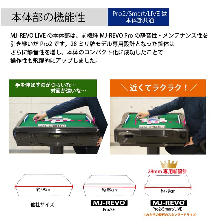 Amazon.co.jp: MJ-REVO 点数表示 全自動麻雀卓 LIVE 座卓 28ミリ