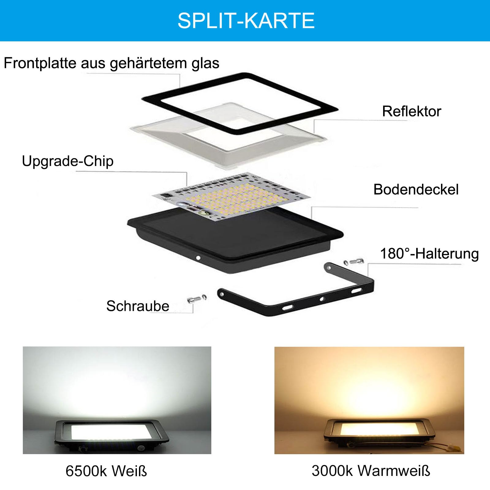 LED Strahler Außen 10W, LED Scheinwerfer mit 12 Lampenperlen, Superhell Aluminium Leuchte 6000K IP66 Wasserdicht, LED Außenstrahler für Garage, Flur, Tore, 10 Stücke, Kaltweiß