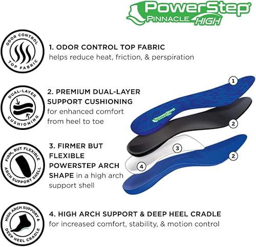 Miniatura 3 de PowerStep Plantillas altas  Inserciones ortopédicas de supinación para aliviar el dolor de arco alto