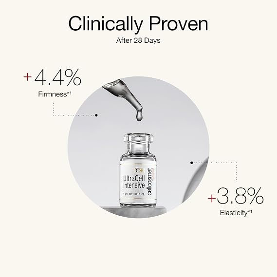 UltraCell Intensive - Revitalizing Cellular 12-Day Treatment for Moisture-Depleted and Fatigue Skin