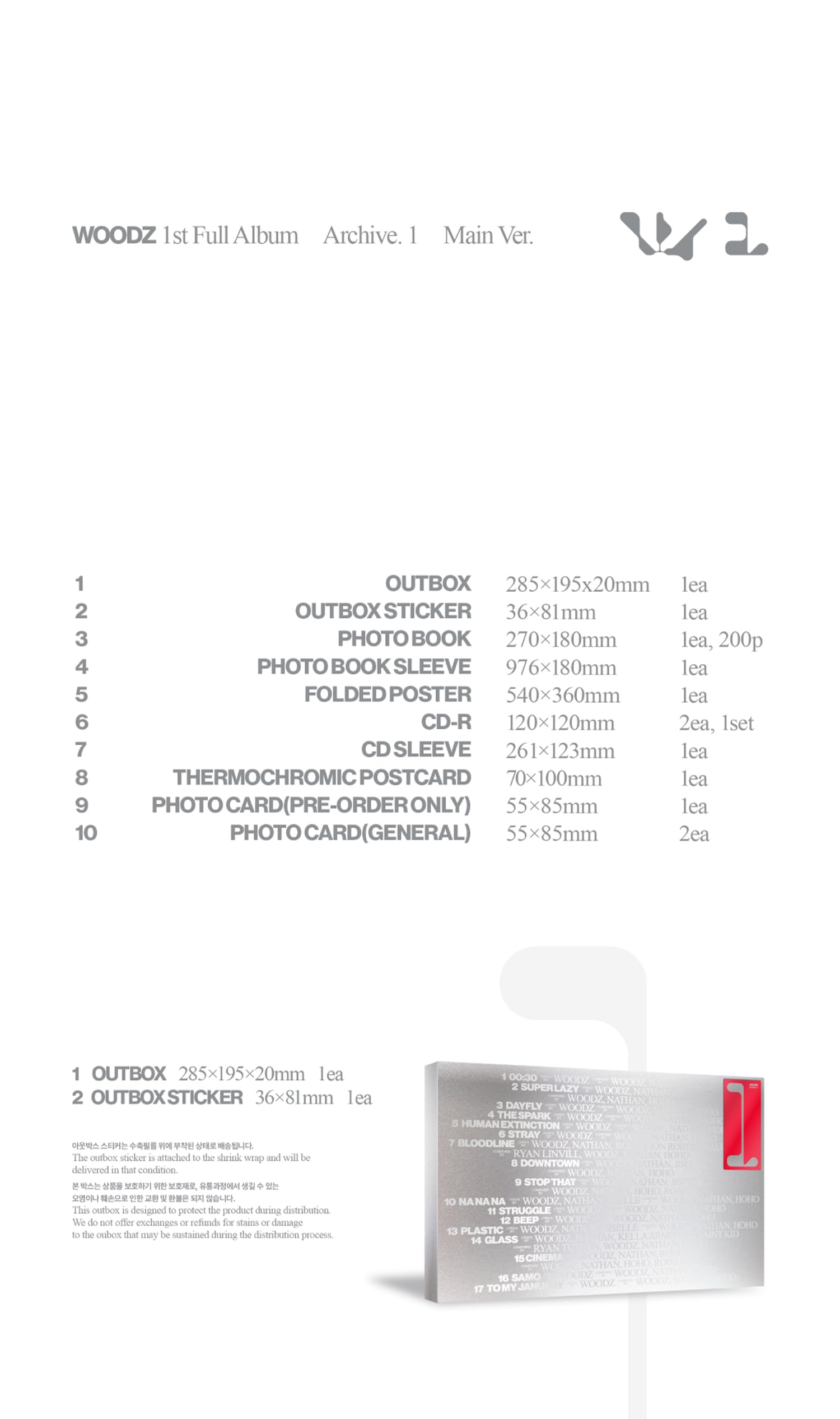 (Pełny zestaw: główny+klejnot+klucz) Archiwum WOODZ. 1 1. album ze śledzeniem zapieczętowanym Cho Seungyoun