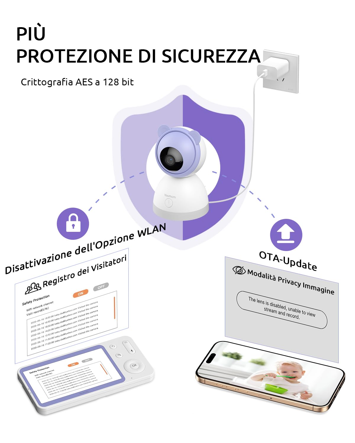 Baby Monitor con Telecamera 2K e Monitor 5'', Doppio Controllo tramite Monitor e App, Connessione Senza WiFi fino a 300m, WiFi 2.4G, Visione Notturna a Colori, IR Invisibile 940nm, Cloud/SD