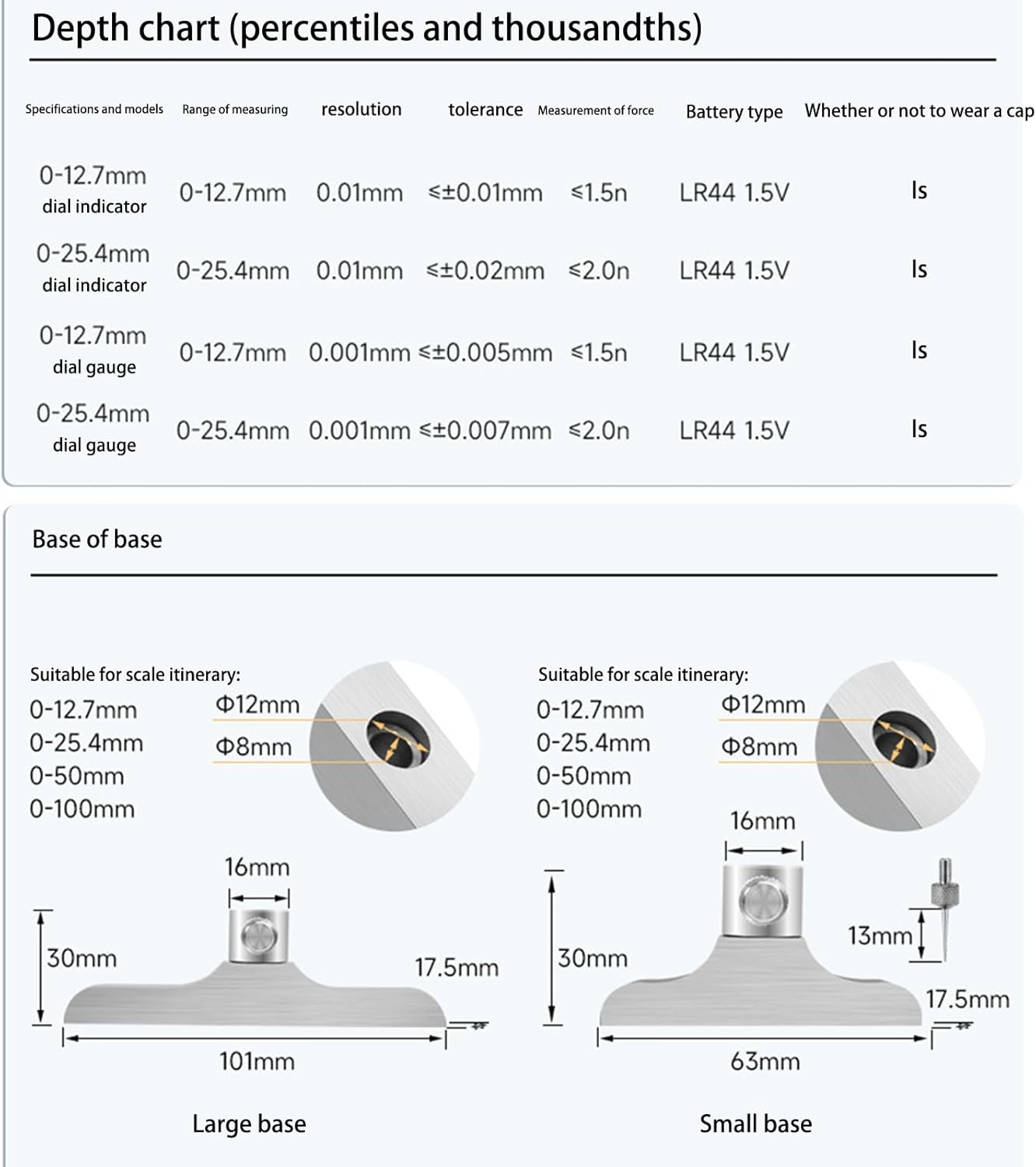 Depth Gauge Digital Electronic 0.5/1Inch Measuring Ranges Depth Base Accessory