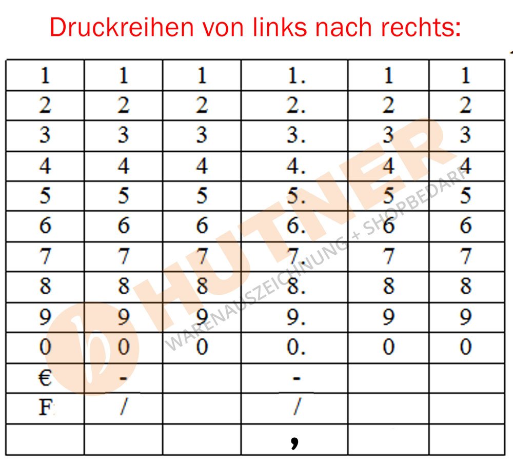 Preisauszeichner SET Smart 6 inkl. 15.000 Preisetiketten 26x12 - weiss ablösbar + 1 Farbrolle | Preisauszeichnungsgerät | HUTNER