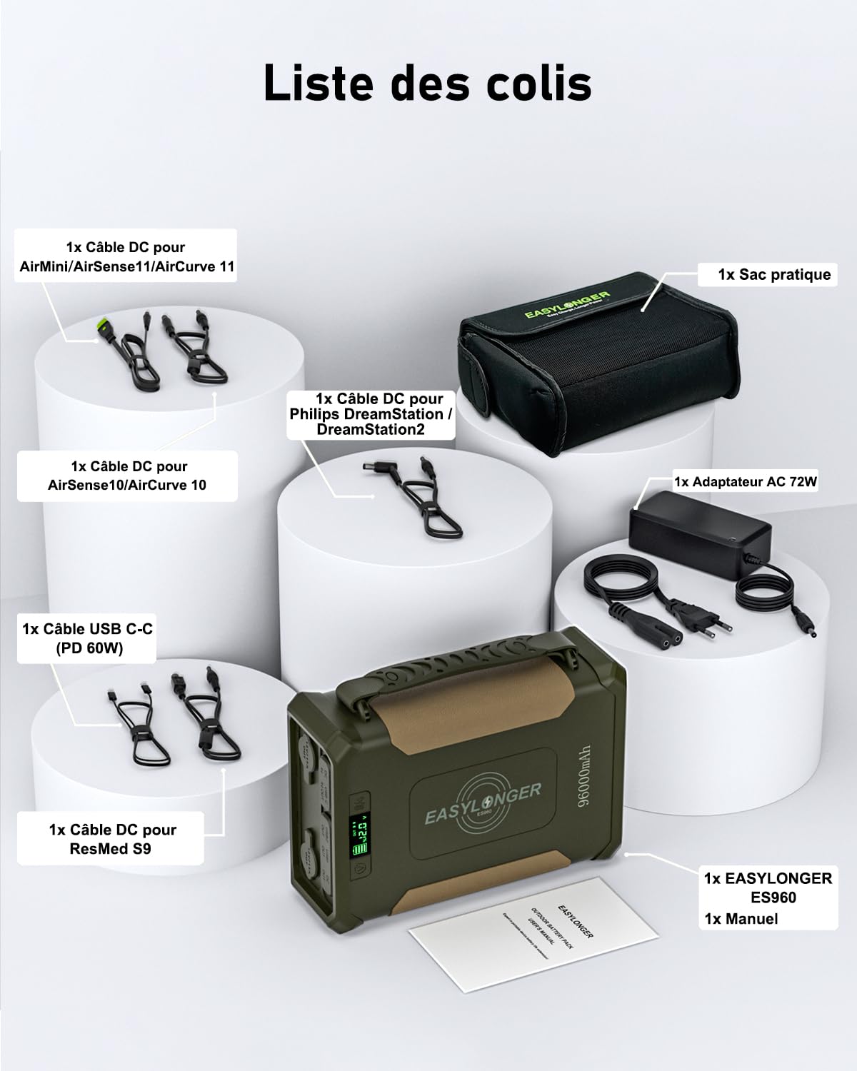 EASYLONGER ES960 297.6Wh Batterie CPAP,LiFePO4 Batterie pour ResMed S9/AirSense 10/ AirSense 11/ AirCurve 10/ AirMini/Philips DreamStation, 96000mAh CPAP Batterie Externe pour Camping