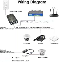 Vista 4 de Jeirdus 48V 0.5A Fuente de alimentación pasiva a través de Ethernet Inyector PoE Adaptador Ethernet con enchufe de pared Cumple con IEEE 802.3af