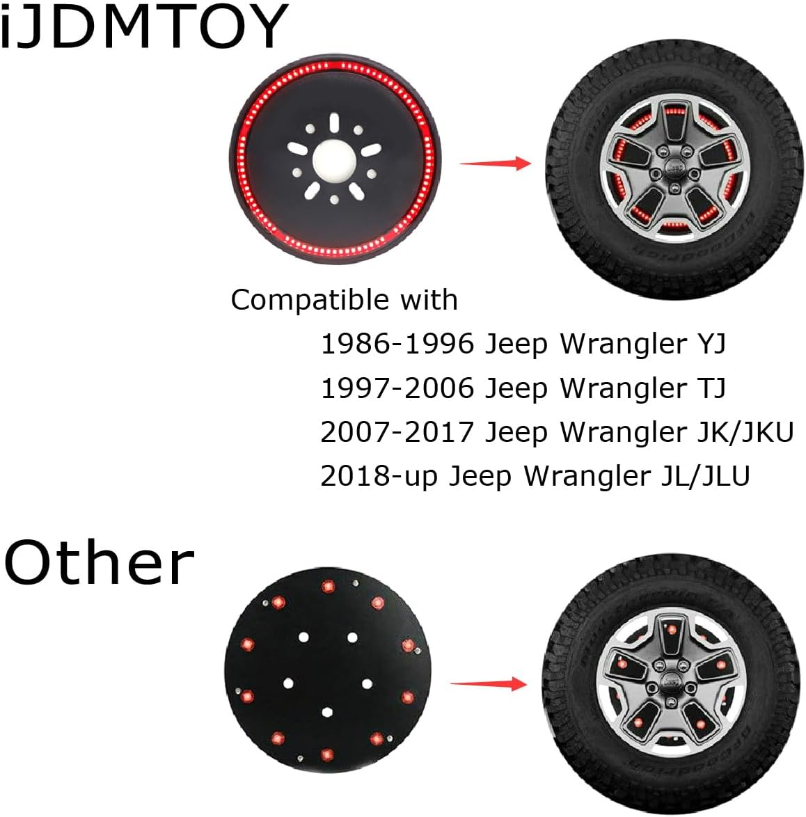 iJDMTOY Race Car Style Strobe/Flash Behind Spare Tire Mount Super Red 85-Diode LED Third Brake Light Kit Compatible With Jeep Wrangler JK JL TJ LJ YJ CJ (All Models)