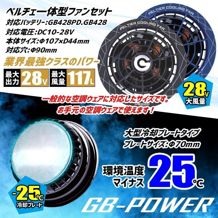 長信ジャパン GB-POWER 28V ペルチェ一体型ファン+バッテリーセット