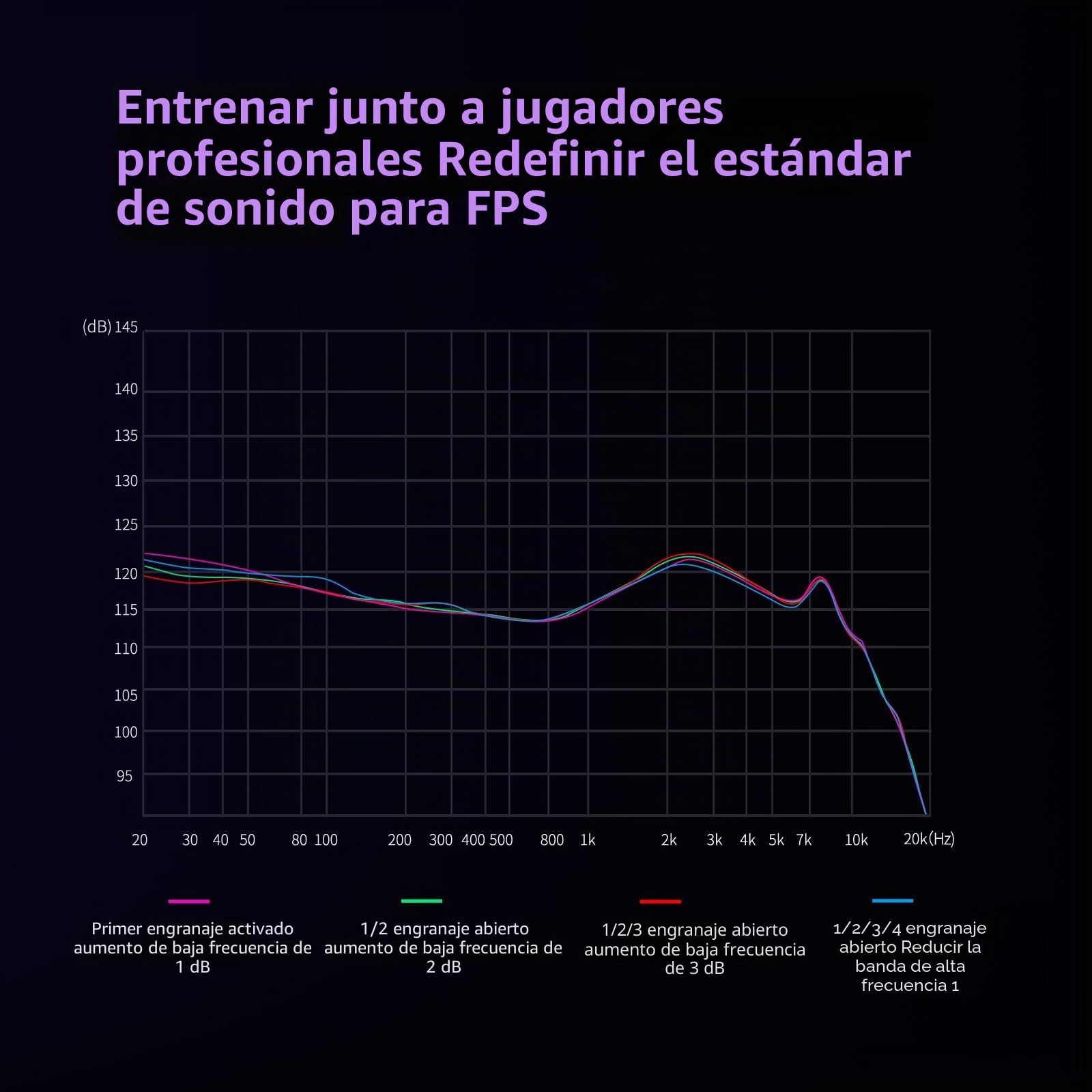 KZ Phantom Auriculares In Ear para Juegos, IEM Gaming con Cable y Micrófono, HiFi In Ear Monitor, Sonido nítido y Graves Profundos, con Cable Desmontable para Gaming