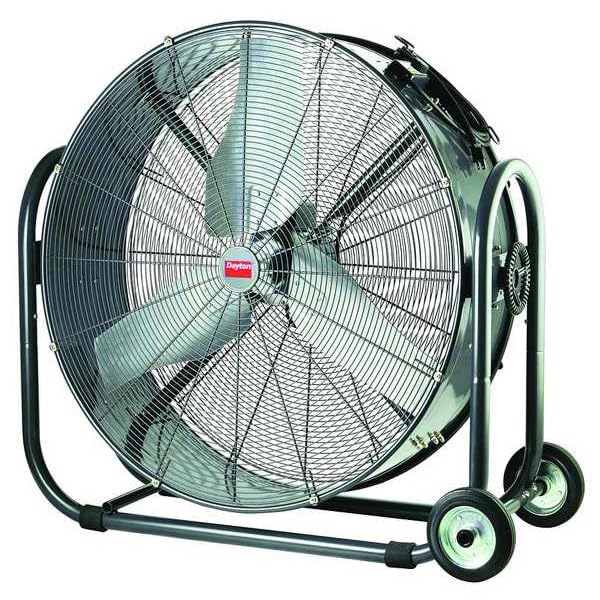Stndrd Dty Indstrl Fan,36"Blde Dia.,2Spd