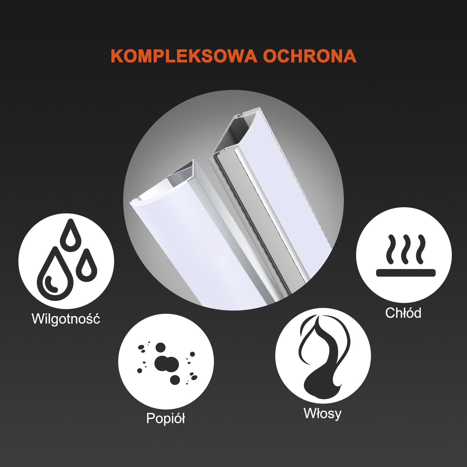 HOMMAND Aluminiowy Kanał LED 6 x 1m V Kształt, z Dyfuzorem, Taśmą Klejącą, Złączami Narożnymi, Zaślepkami i Klipsami Montażowymi - Taśma LED Kanał 6m