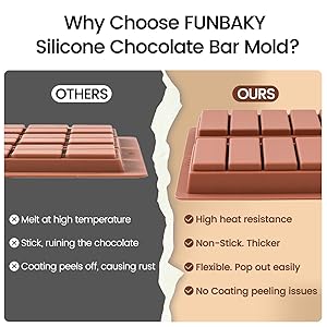 FUNBAKY Dubai Silicone Chocolate Bar Mold - 1-Inch Deep Cavities, Large Thick Candy Bar Mold, Ideal for Filling Pistachio Chocolate, Includes Scraper, 1 Pack