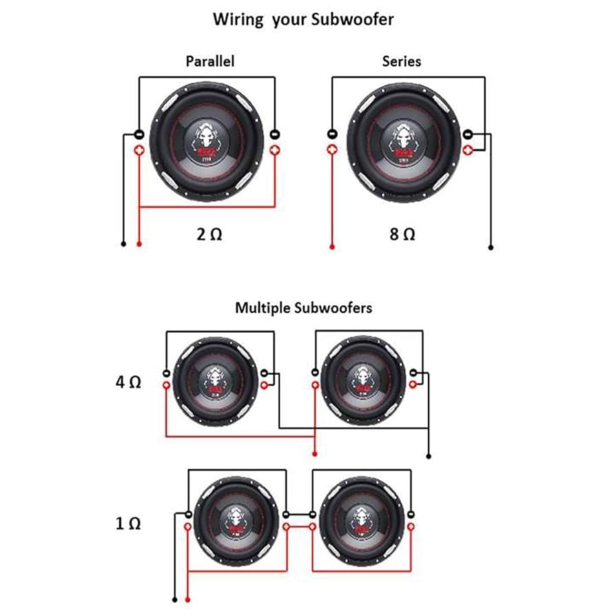 BOSS 2300 ウーファー Amazon.com: BOSS Audio Systems Phantom 12 Inch 2300 Watts 4