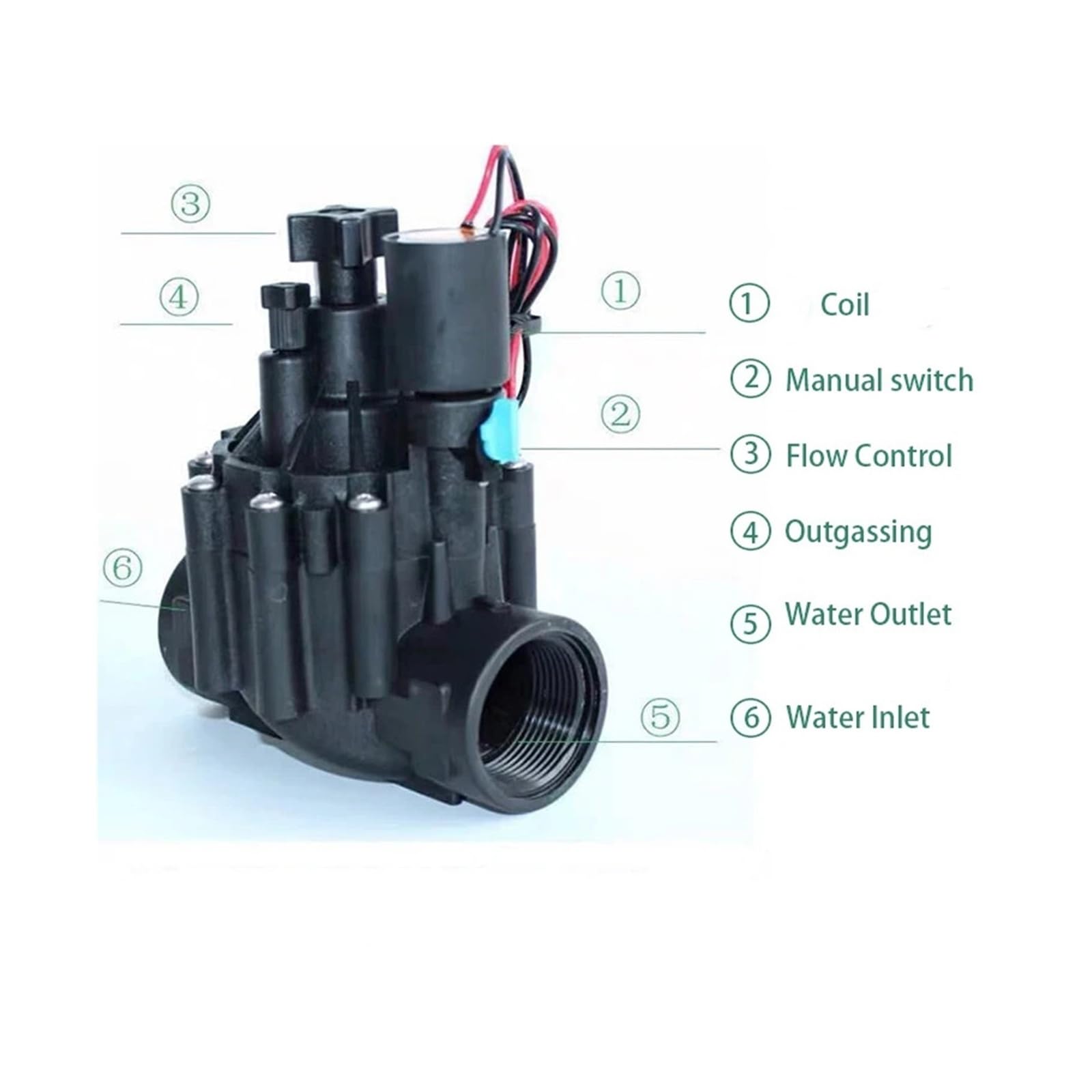 Agua de 3/4" 1" Pulgadas con regulación de Flujo for riego 220VAC 24VDC 24VAC DC Enclavamiento for Agricultura(B/S/P-24v)