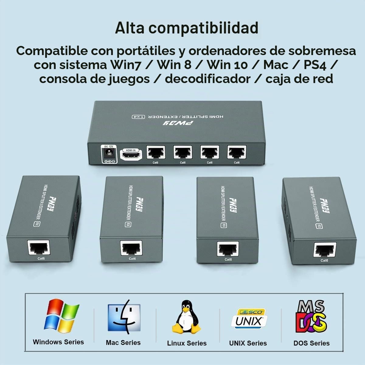 PW-HTS0104IR (POC) 1X4 Splitter HDMI Extensor de Divisor Puerto sobre Cat5e/Cat6 Cable Ethernet con Control IR Sin demora hasta 60m/196ft y Resolución hasta 1080P@60 Hz (1 In 4 out)