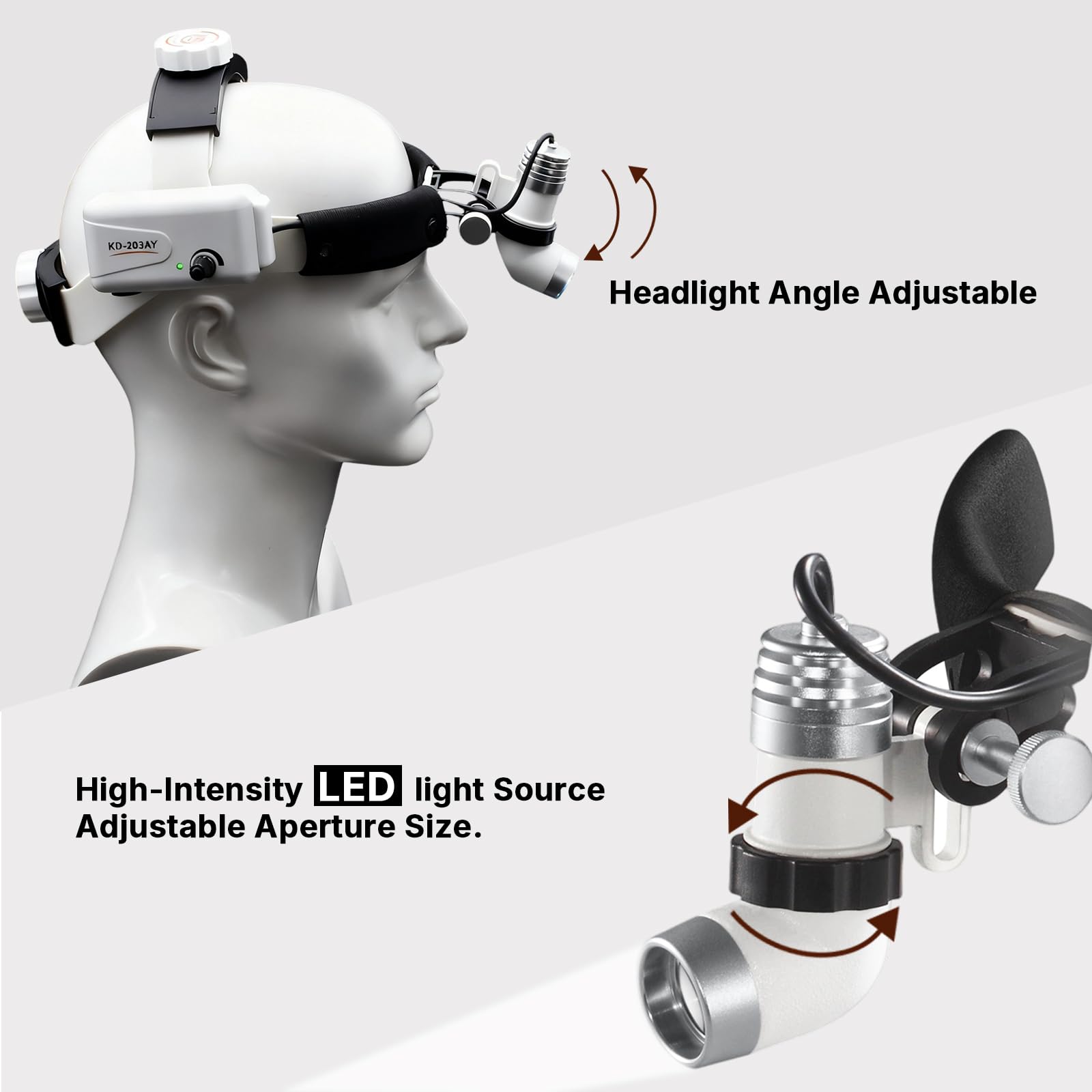 Lampe frontale à LED 3W,Phares Chirurgicaux avec configuration à double batterie,12000Lux Dentisterie Lampes chirurgicales médicale à LED pour Oto-rhino-laryngologie