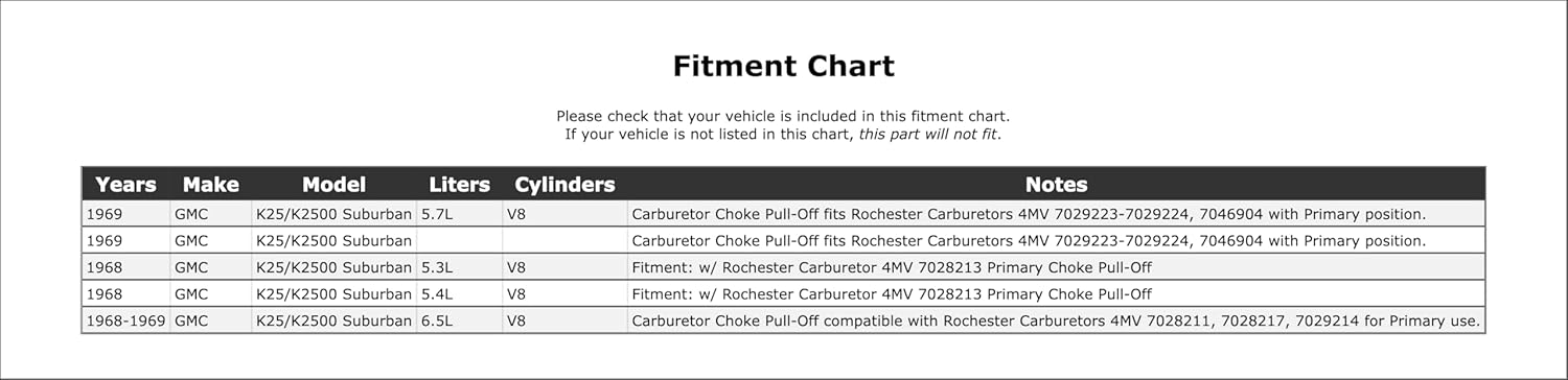 Carburetor Choke Pull-Off Compatible With GMC K25/K2500 Suburban 1969 1968 P-1486032