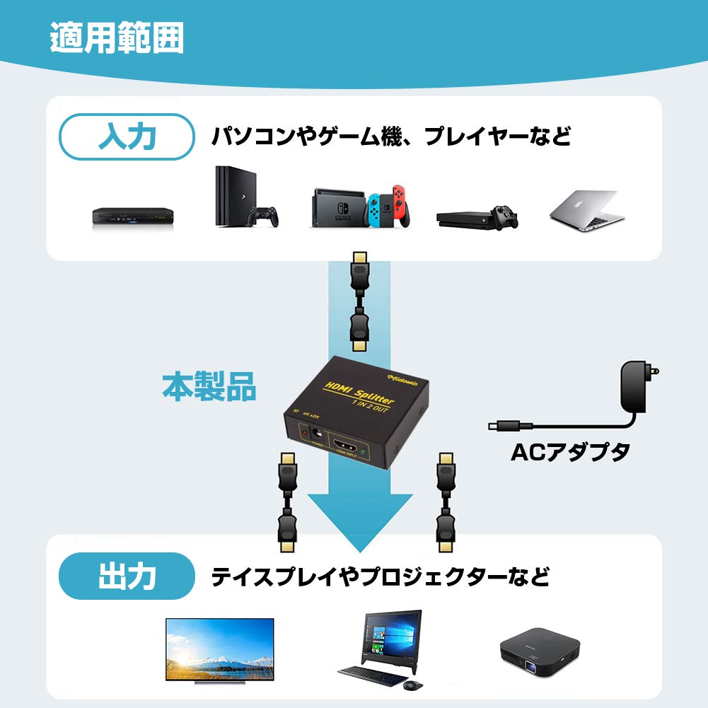 Midowin HDMI 分配器 1入力2出力 同時出力 HDMI セレクター 4K 3D HDCP Ver 1.4 Nintendo Switch PS4 Xbox HDTV DVDプレーヤーなど対応 動作確認済 結束バンド付き 切替器 日本語説明書