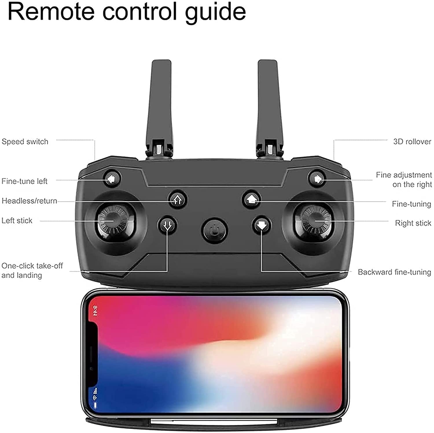 Drone GPS WiFi 4K HD Live Video Doppia Fotocamera per Principianti, Quadricottero Pieghevole Telecomando, Mantenimento Altitudine, Ritorno Automatico, Controllo dei Gesti, Seguimi, Modalità Se