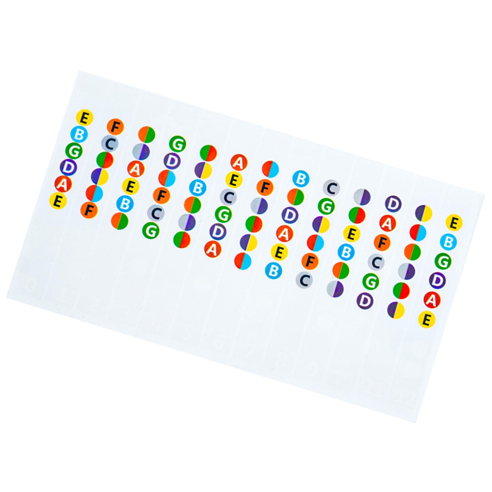Lot De 3 Autocollants Pour Clavier Arabe, Autocollants Cyrilliques Pour Lot De 3 Autocollants Pour Clavier Arabe, Autocollants Cyrilliques Pour