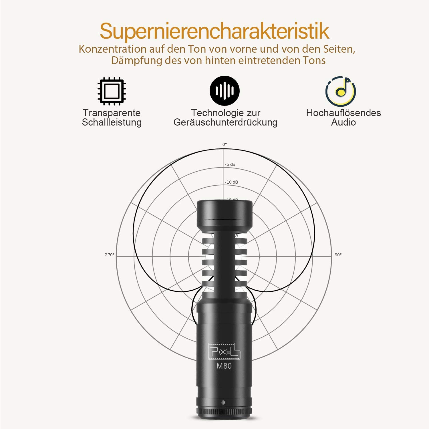 Pixel M80 Video Microphone, Microphone Caméra Compact avec Support Antichoc, 3.5mm Mic pour iPhone/Android/Appareil Photo/PC/Tablette - Vidéaste Interview Streaming Youtubeur Volg