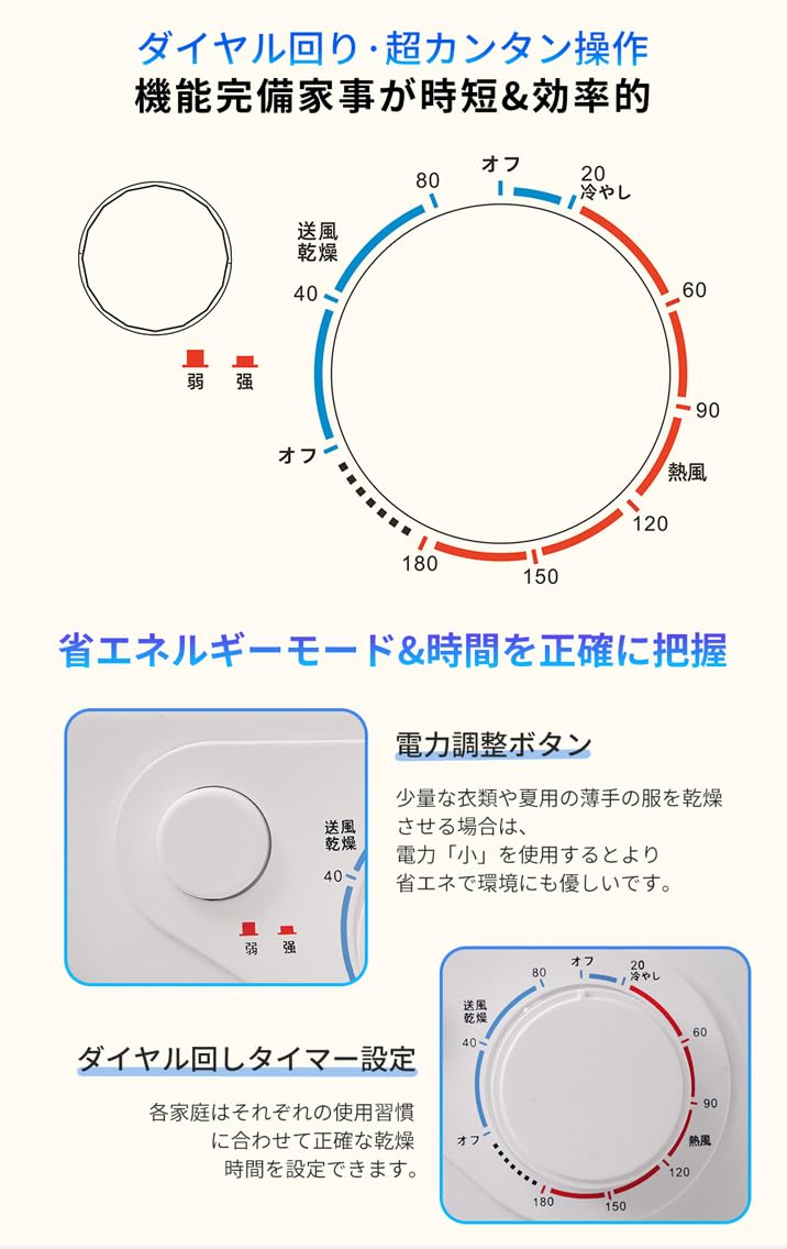 Amazon | Kennkari 衣類乾燥機 小型 4KG 乾燥機 4キロ 家庭用 小型衣類