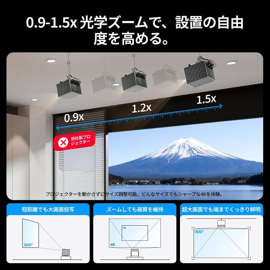 Amazon.co.jp: Valerion VisionMaster Pro2 トリプルレーザー｜4K