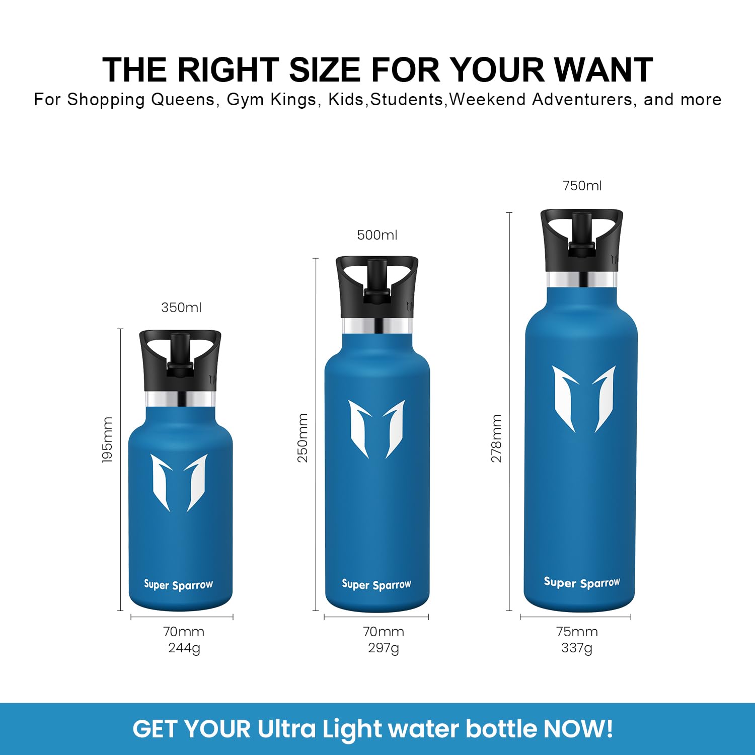 Sparrow Insulated Water Bottle 1L, FlipFlow Metal Water Bottles with Straw Lid, BPA Free - Image 3