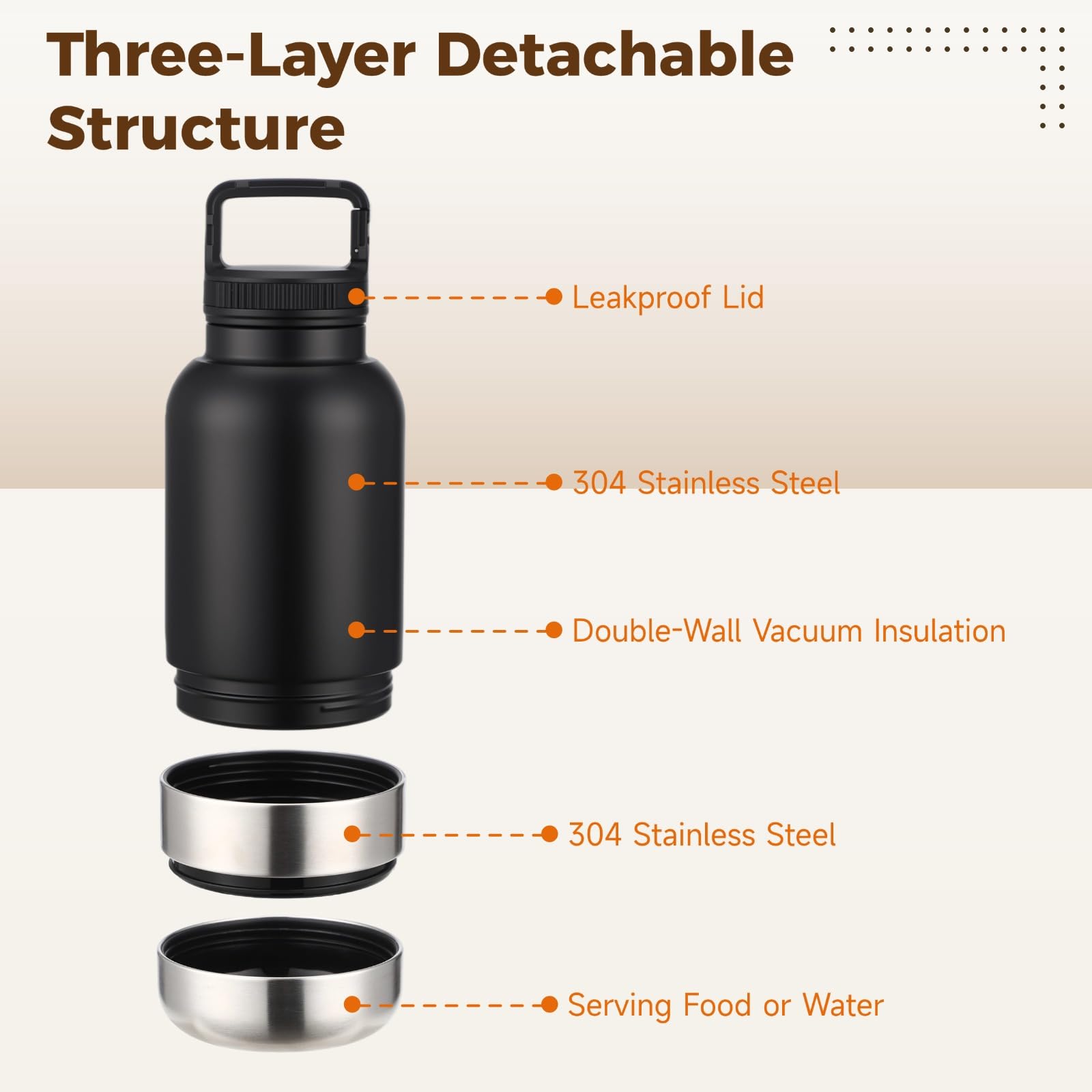 Borraccia termica per cani, 3 in 1, 1000 ml, in acciaio inox, con 2 ciotole staccabili, ciotola portatile per acqua e cibo, per passeggiate ed escursioni all'aperto
