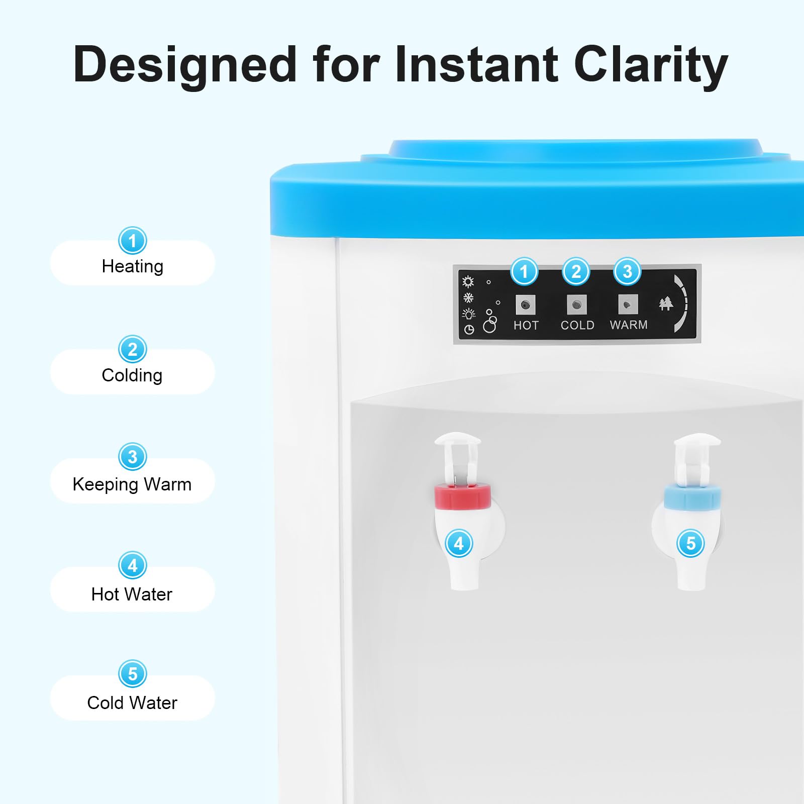 Dispensador de agua de mesa, 110 V, 550 W, carga de escritorio, dispensador de agua eléctrico de 5 galones, dispensadores eléctricos de agua caliente y fría para el hogar, estudio, oficina