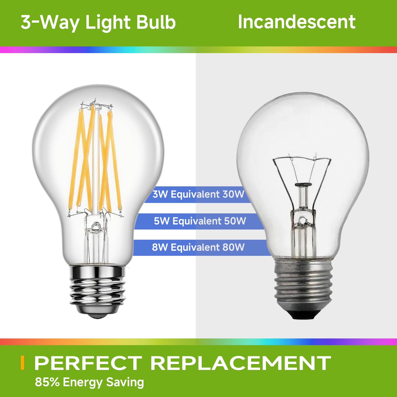 Three Way Lighting Science Led Bulbs