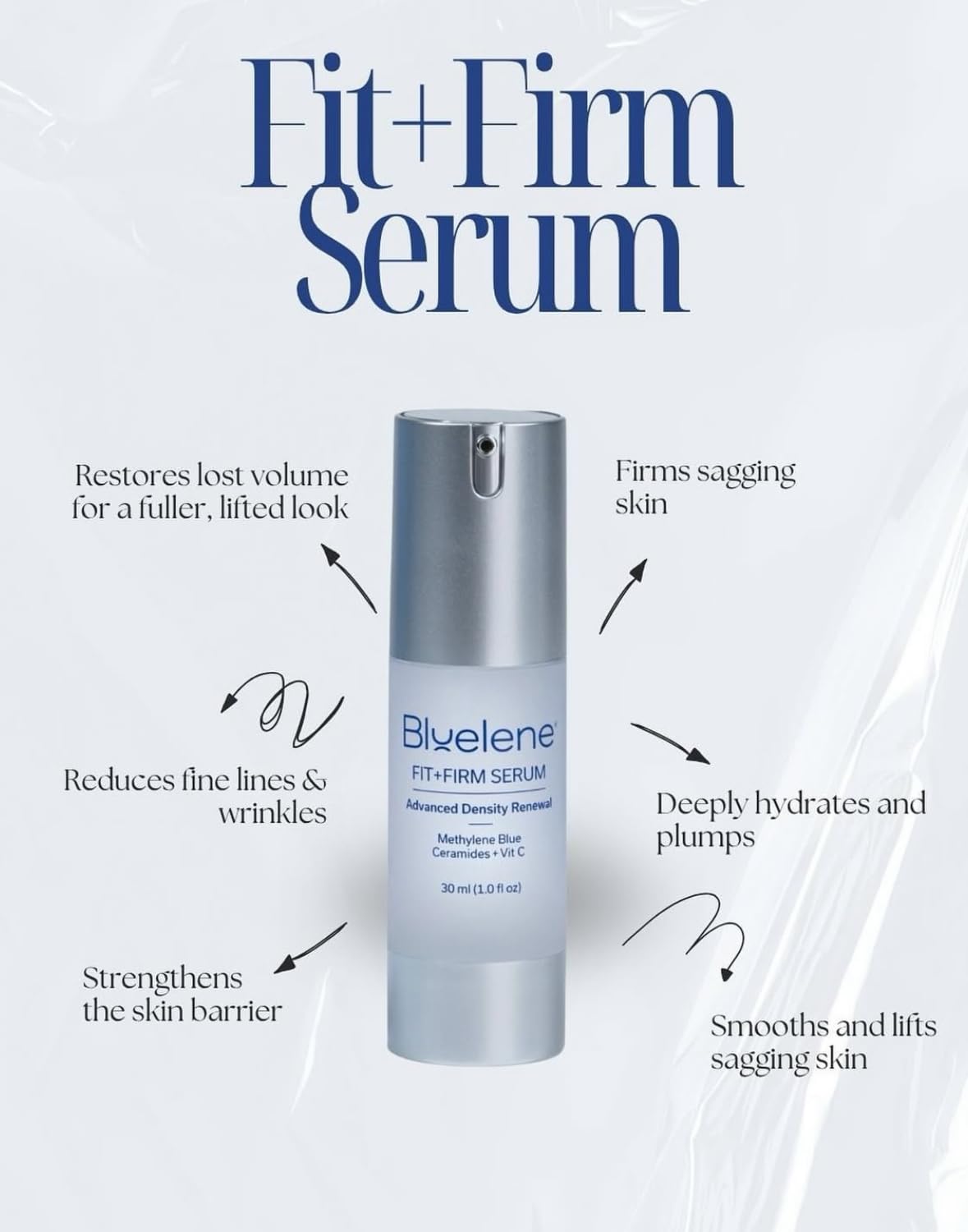 Bluelene Fit+Firm Serum, Methylene Blue, Vitamin C, Ceramides, Advanced Skin Density Renewal Serum, Anti-Aging, Restores Volume and Texture, Smooths Wrinkles, Hydrates. - Image 2