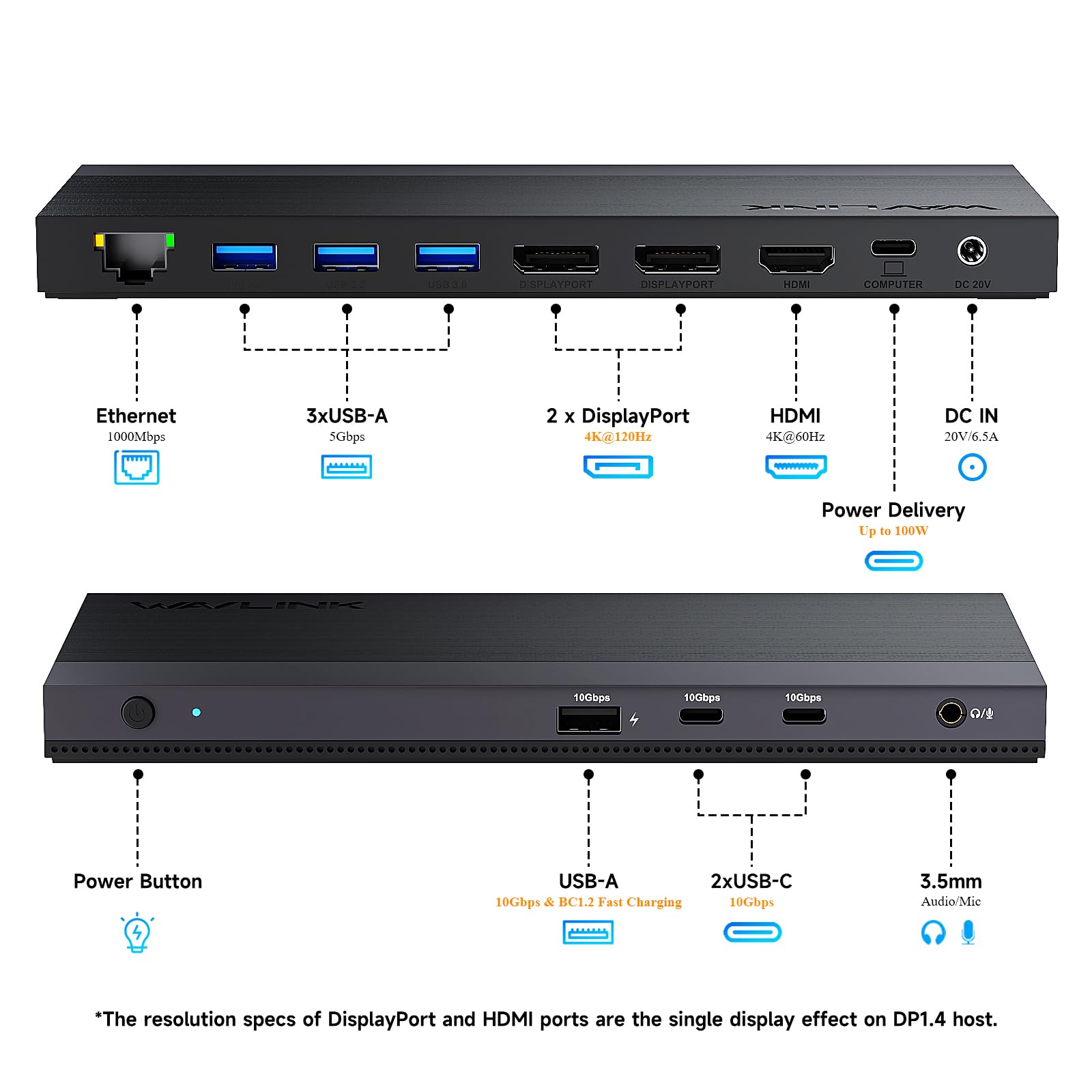 WAVLINK 12-IN-1 USB-C Docking Station, 100W Power Delivery, 2DP+HDMI, 4 USB-A, 2 10Gps USB-C Gigabit Ethernet, Triple Display Laptop Dock