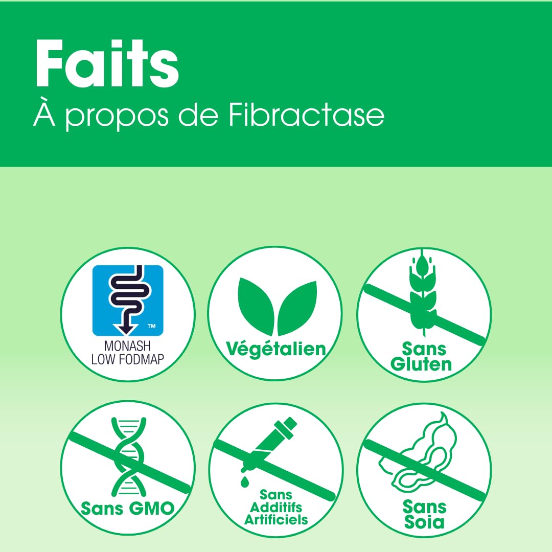 Intoleran Fibractase Forte Enzymes digestives - 108 gélules