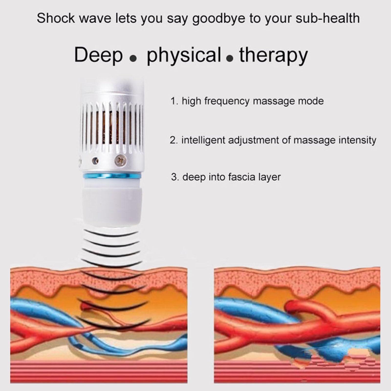 Macchina Per Terapia Ad Onde D'Urto ED Massaggiatore Muscolare Profondo Per Alleviare Il Dolore/Massaggio/Modellamento Del Corpo/Disfunzione Erettile, Con 7 Teste (Tocco),Paperbox
