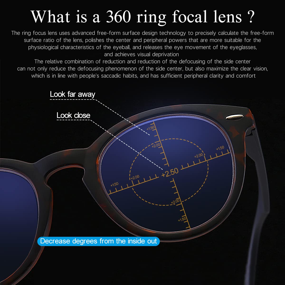 Vepiant 360 Ring Focus Progressive Multifocal Reading Glasses Spring Hinge Readers Blue Light Blocking Presbyopic Eyeglasses