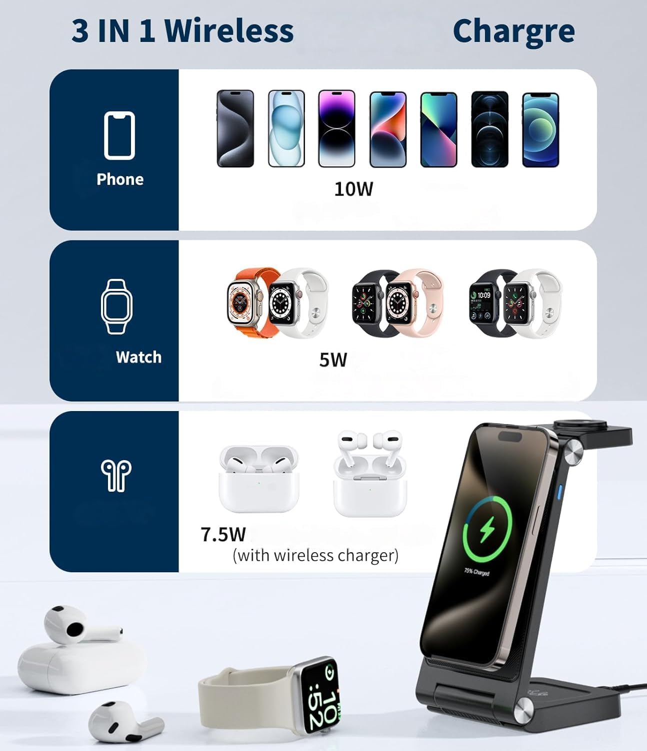 Magnetic Wireless Charging Station, 3 in 1 Fast Max Charging for Smartphone,Watch,TWS - Space-Saving Multi-Device Stand (Black)