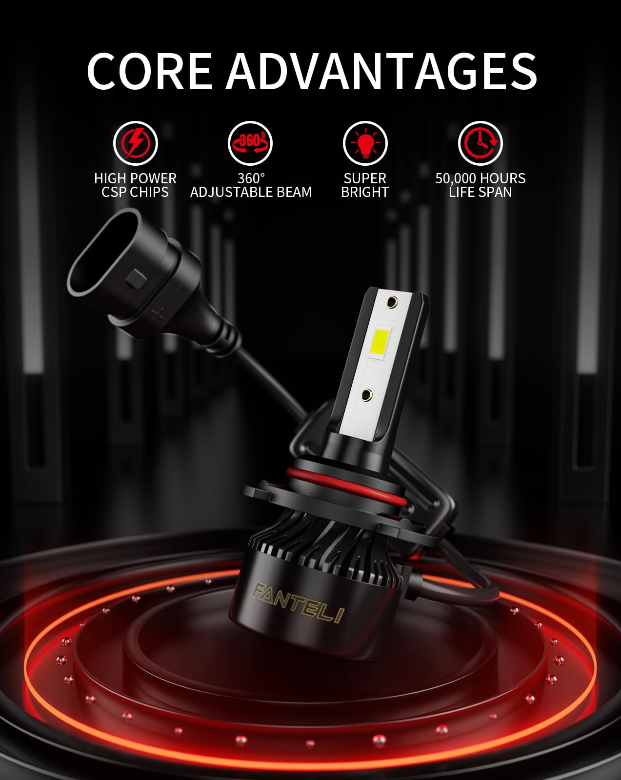 FANTELI 9012 LED Bulb, 34000LM 800% Brighter 1:1 Size HIR2 LED Fog Light Bulbs, Plug and Play 6000K Cool White, IP68 Waterproof, Pack of 2, Interior Fog Lamp Drving Lights