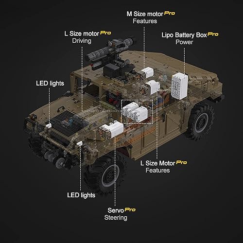 Miniatura 3 de CADA Master C61036W Humvee - Juego de bloques de construcción, 3935 piezas 18 2.4G RC Humvee SUV Off-Road Technik ladrillos de coche