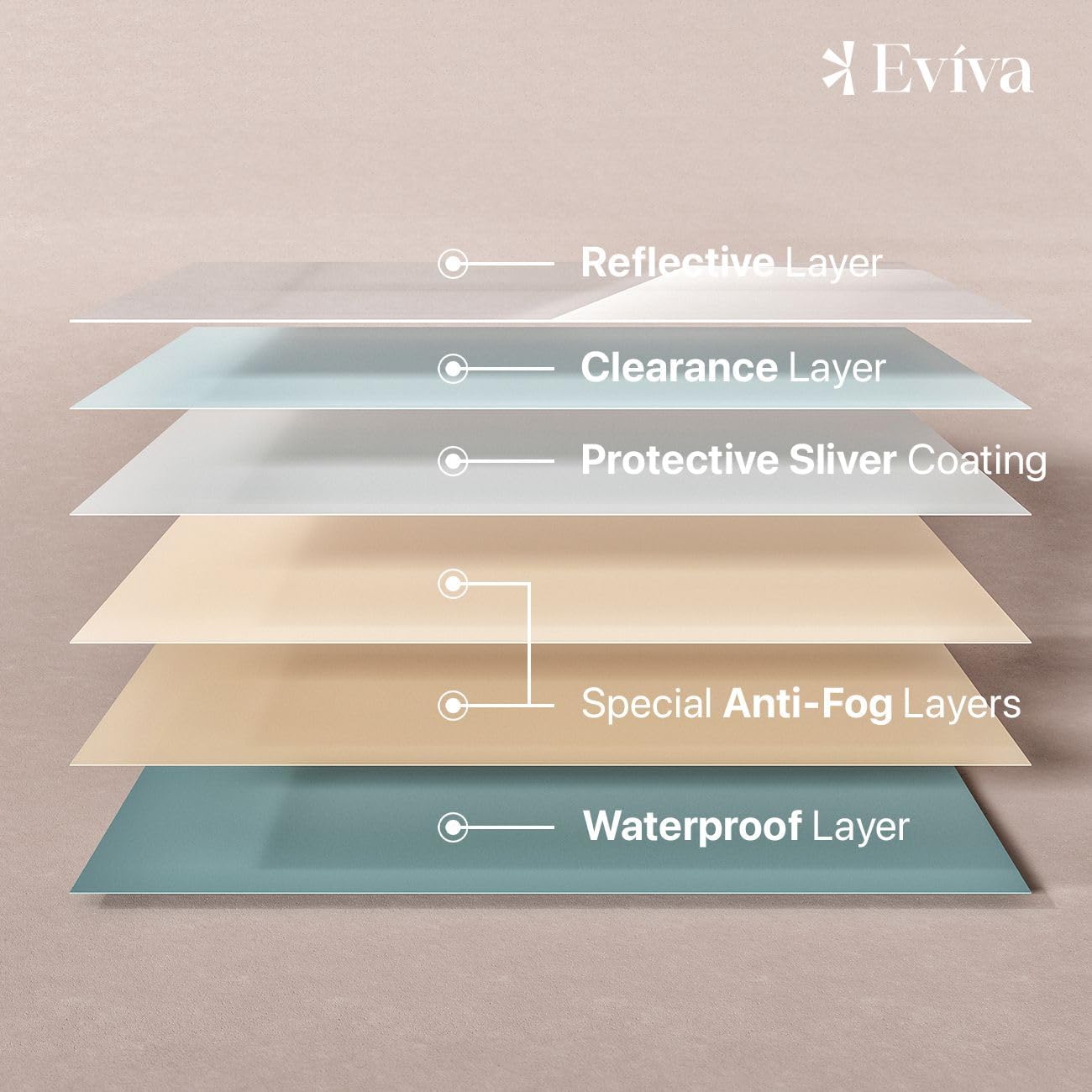 Eviva Aberdeen 24" Espresso Framed Bathroom Wall Mirror