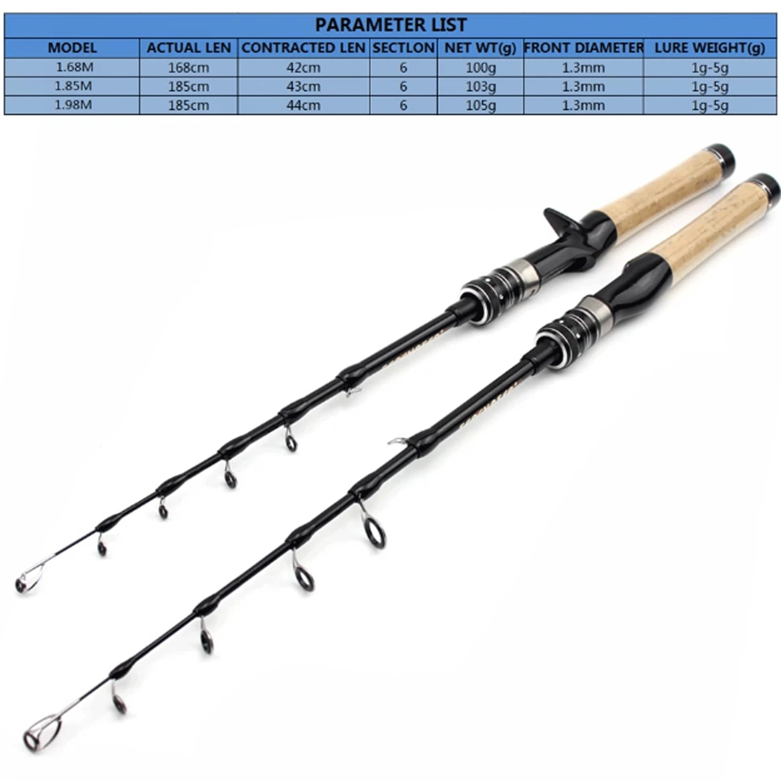 best small fishing rod – SJHDUNBW Spinning Fishing Rod 168CM 180CM 198CM ...