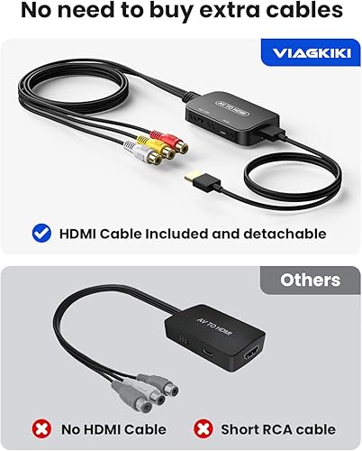 Miniatura 3 de Adaptador RCA a HDMI, convertidor AV a HDMI, convertidor de audio compuesto RCA a HDMI para PS1, PS2, PS3, STB, Xbox, VHS, VCR, reproductores de DVD