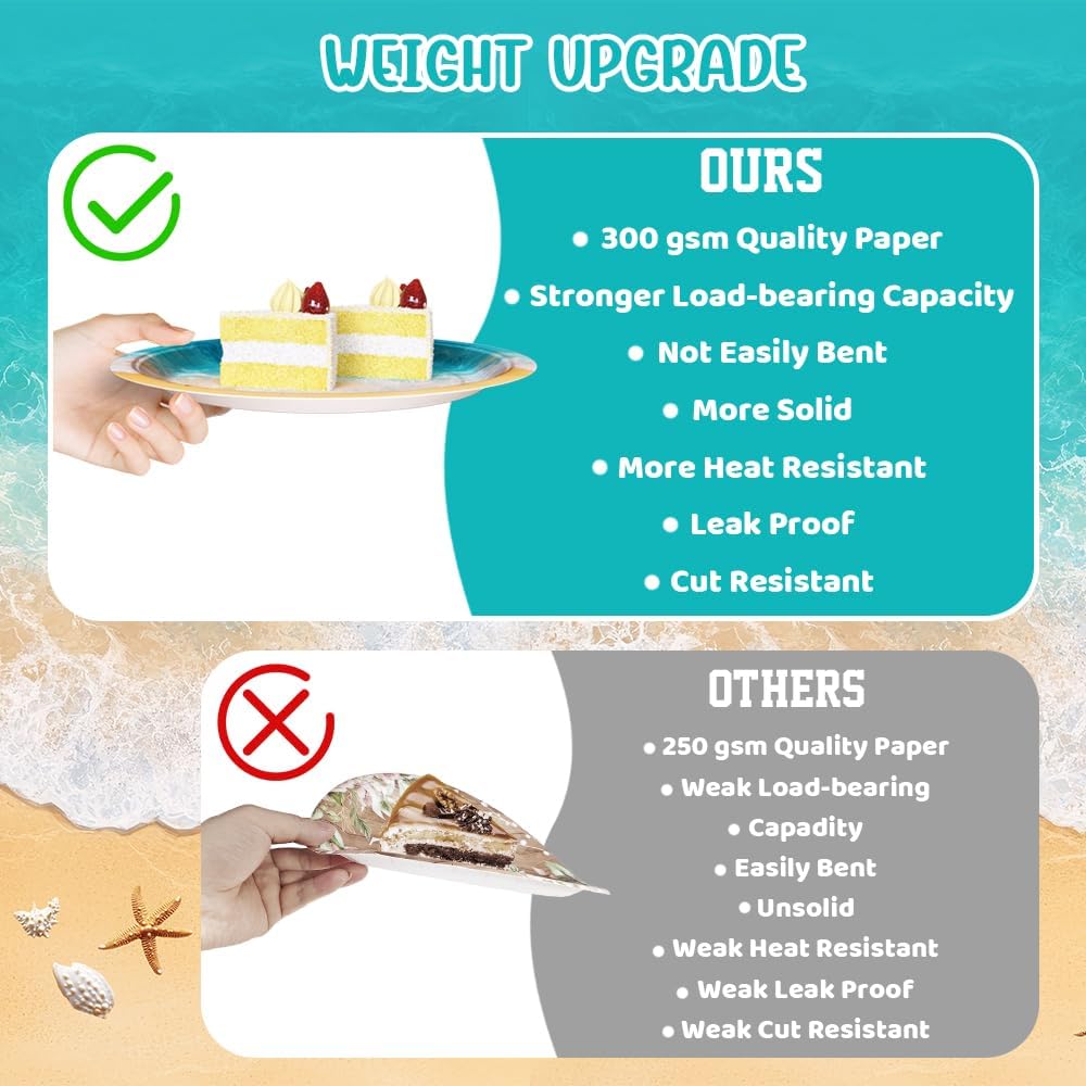 196Pcs Beach Birthday Party Decorations, Ocean Waves Happy Birthday Party Supplies Tableware Set Summer Pool Party Plates, Cups, Napkins, Banner, Tablecloth for Hawaiian Bday Party