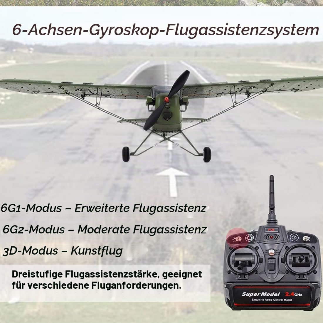 WWII Piper J-3 Cub RC Flugzeug mit Gyro-Stabilisierung, Lange Flugzeit & EPP-Design Für Outdoor-Flüge, Modellflugclubs & Flug-Enthusiasten, Geschenke für Erwachsene, Ideal für Einsteiger