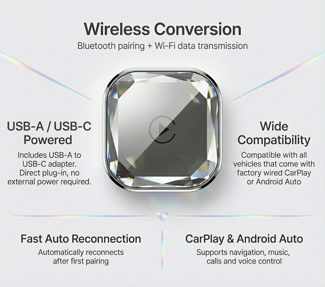 2-in-1 Wireless CarPlay Adapter & Wireless Android Auto Adapter, 5.8GHz Mini Dongle, Auto Reconnect, Plug & Play, Converts Factory Wired to Wireless for Cars 2016+