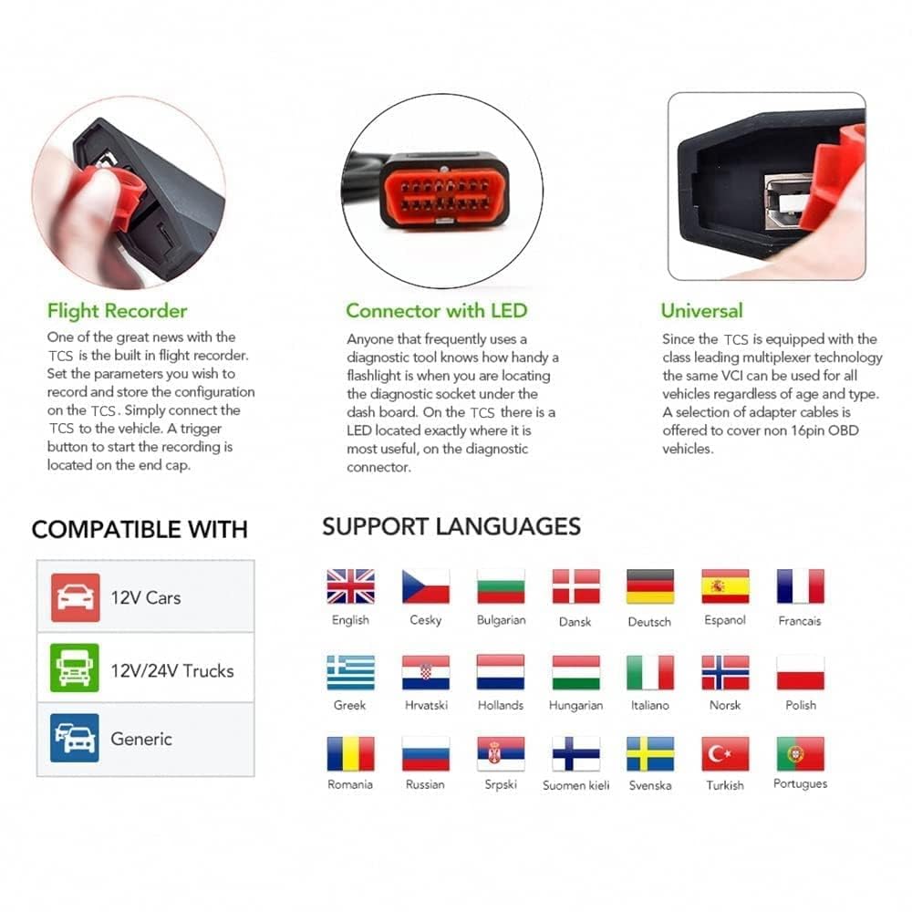 2021.11 Tnesf Orpdc OBD PKW LKW Diagnose Interface Tool für vd150 vd tcs 2020.23 Zubehör Scanner Auto Tools OBD2 Verbindungskabel OBD-II Diagnosewerkzeuge