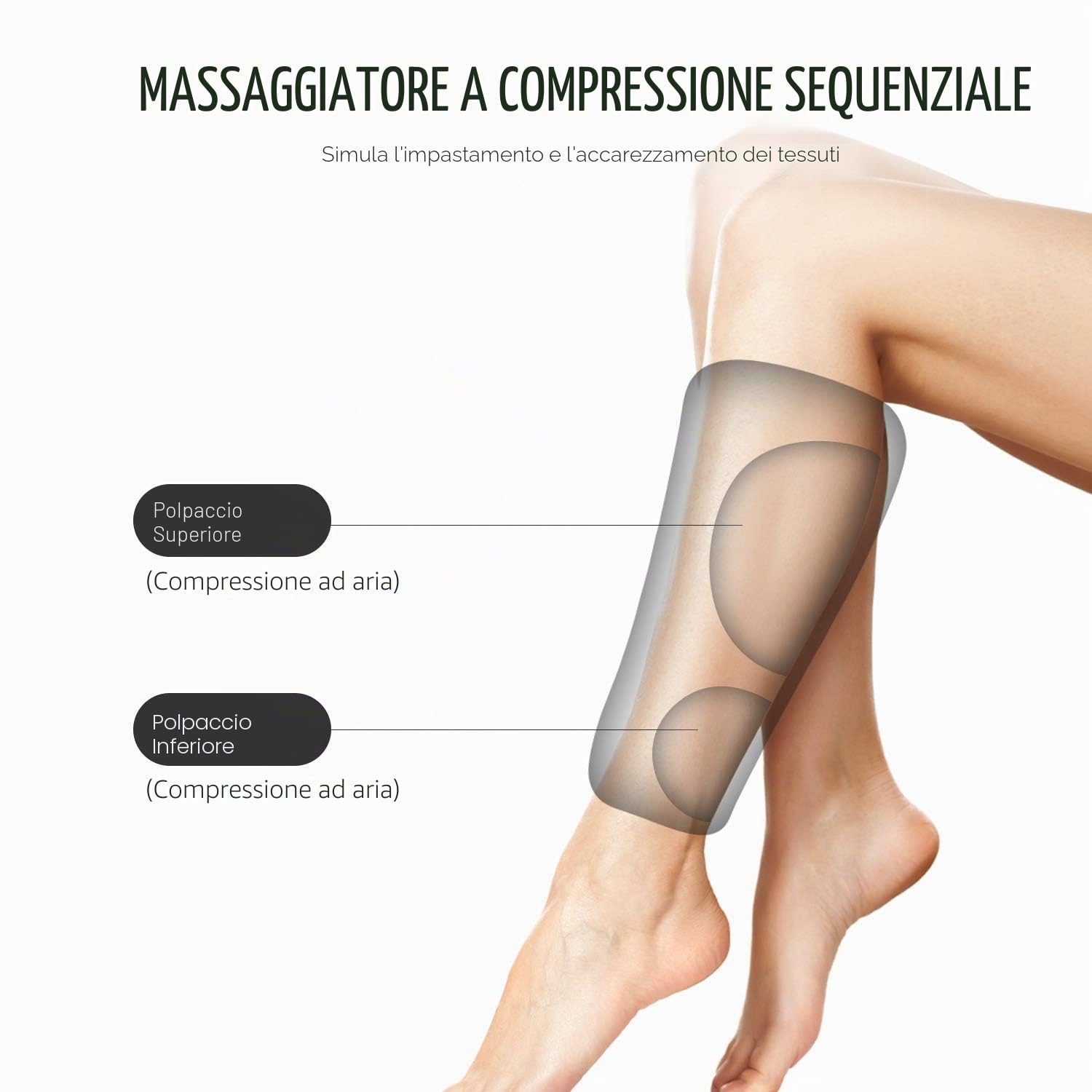 FIT KING Massaggiatore per Braccia e Polpacci Pressoterapia Linfodrenaggio Massaggiatori per Gambe per Circolazione Pressoterapia per Casa per RLS Gambe Stanche e Migliora il Rilassamento Muscolare
